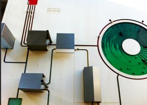 Circulaire Hooi Balen economie